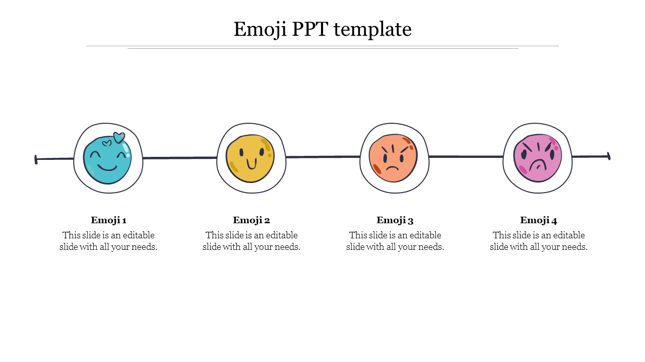 Editable Emoji PPT Template PowerPoint Presentation